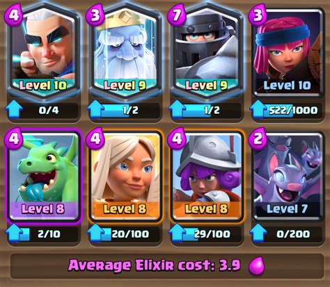 7 elixir deck|Clash Royale 7 Elixir Challenge best decks guide .